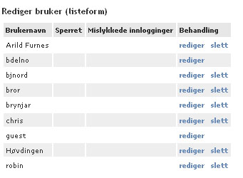 Brukere.jpg