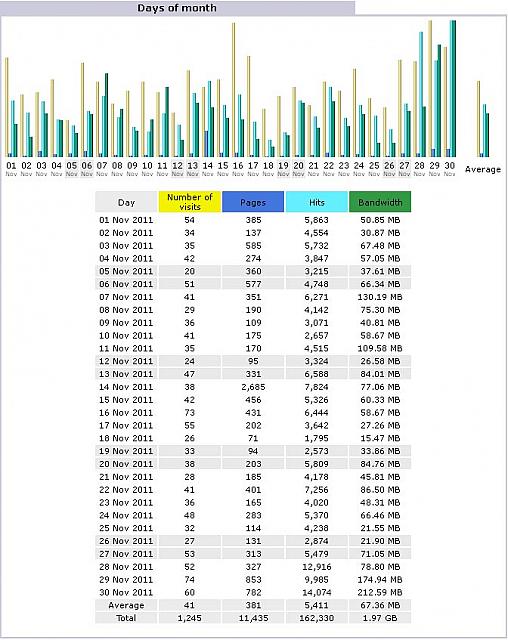 Days-of-month.jpg