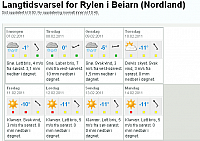 Langtidsvarsel 7-14 februar