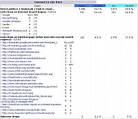 Connected-to-site-from.jpg