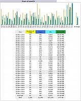 Days-of-month.jpg